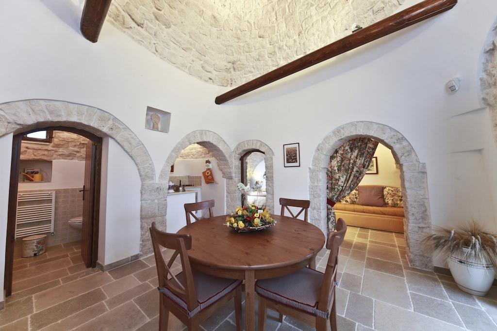Trulli Paparale Альберобелло Номер фото