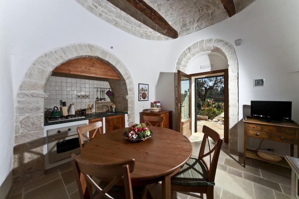 Trulli Paparale Альберобелло Номер фото